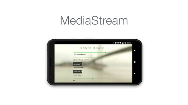 MediaStream
