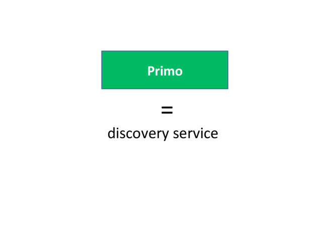 Primo
discovery service
=
