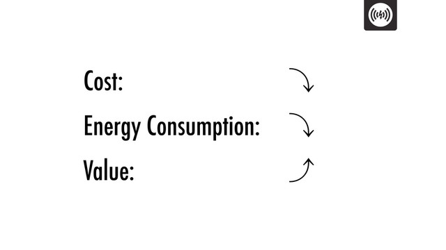 Cost: 㽊
Energy Consumption: 㽊
Value: 㽉
