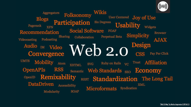 “Web 2.0 Map” by Markus Angermeier CC-BY-SA 2.5
