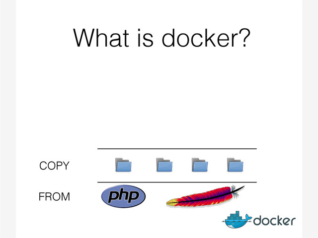 What is docker?
FROM
COPY

