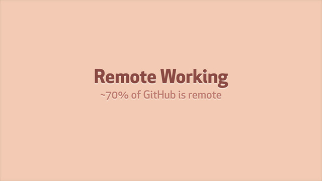 Remote Working
~70% of GitHub is remote
