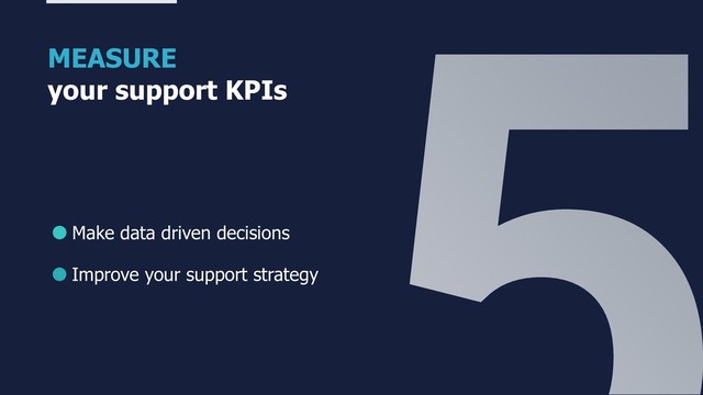 MEASURE
your support KPIs
Make data driven decisions
Improve your support strategy

