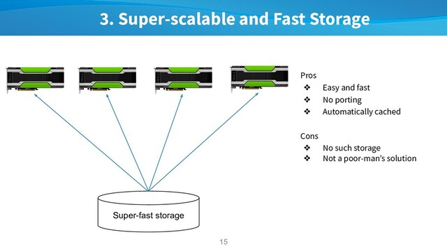 3. Super-scalable and Fast Storage
15
Pros
❖ Easy and fast
❖ No porting
❖ Automatically cached
Cons
❖ No such storage
❖ Not a poor-man’s solution
Super-fast storage
