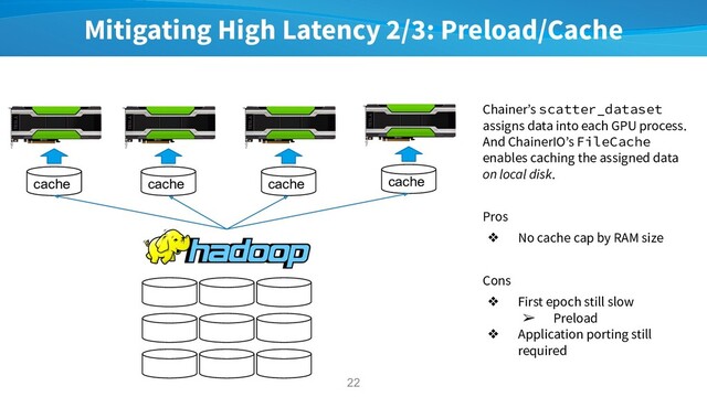 Mitigating High Latency 2/3: Preload/Cache
Chainer’s scatter_dataset
assigns data into each GPU process.
And ChainerIO’s FileCache
enables caching the assigned data
on local disk.
Pros
❖ No cache cap by RAM size
Cons
❖ First epoch still slow
➢ Preload
❖ Application porting still
required
22
cache cache cache cache
