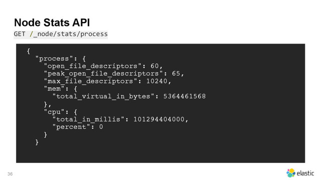 Node Stats API
GET /_node/stats/process
36
{
"process": {
"open_file_descriptors": 60,
"peak_open_file_descriptors": 65,
"max_file_descriptors": 10240,
"mem": {
"total_virtual_in_bytes": 5364461568
},
"cpu": {
"total_in_millis": 101294404000,
"percent": 0
}
}
