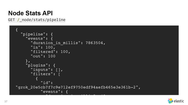 Node Stats API
GET /_node/stats/pipeline
37
{
"pipeline": {
"events": {
"duration_in_millis": 7863504,
"in": 100,
"filtered": 100,
"out": 100
},
"plugins": {
"inputs": [],
"filters": [
{
"id":
"grok_20e5cb7f7c9e712ef9750edf94aefb465e3e361b-2",
"events": {
"duration_in_millis": 48,
"in": 100,
