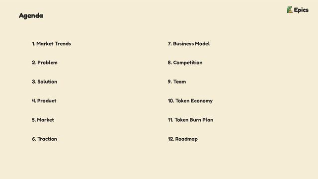 Agenda
1. Market Trends
2. Problem
4. Product
5. Market
6. Traction
7. Business Model
8. Competition
9. Team
10. Token Economy
3. Solution
11. Token Burn Plan
12. Roadmap
