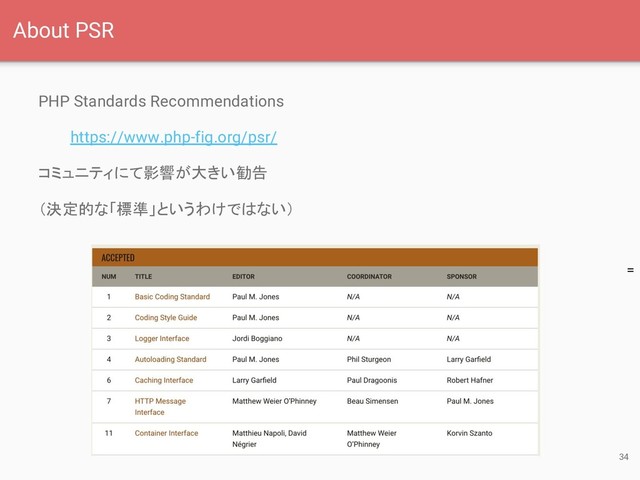 =
PHP Standards Recommendations
https://www.php-fig.org/psr/
コミュニティにて影響が大きい勧告
（決定的な「標準」というわけではない）
34
About PSR
