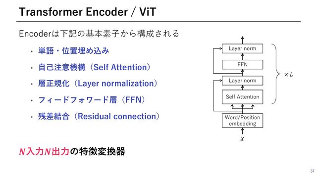 37
Transformer Encoder / ViT
Encoderは下記の基本素⼦から構成される
• 単語・位置埋め込み
• ⾃⼰注意機構（Self Attention）
• 層正規化（Layer normalization）
• フィードフォワード層（FFN）
• 残差結合（Residual connection） Word/Position
embedding
Self Attention
Layer norm
FFN
𝑋
Layer norm
× 𝐿
𝑵⼊⼒𝑵出⼒の特徴変換器
