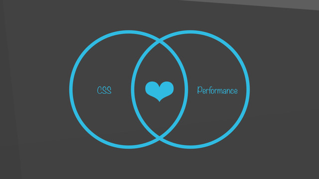 CSS Performance
❤
