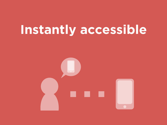Instantly accessible
