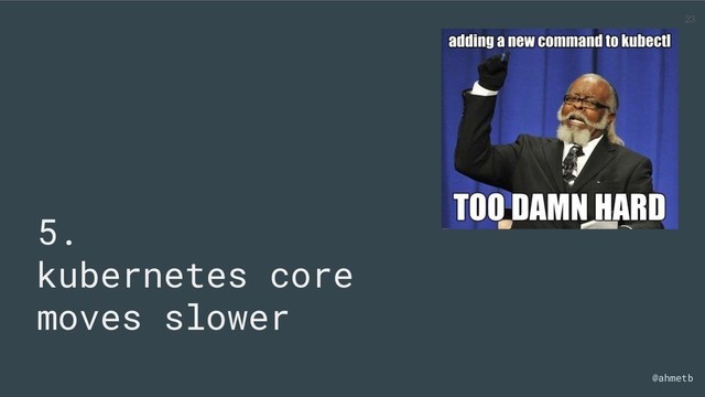 @ahmetb
5.
kubernetes core
moves slower
23
