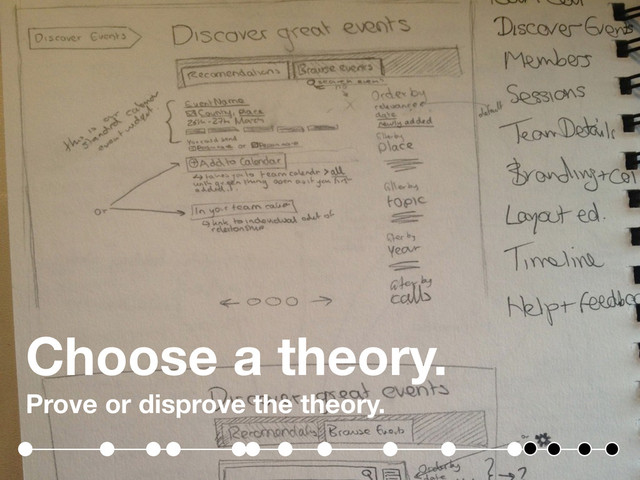 Choose a theory.
Prove or disprove the theory.
