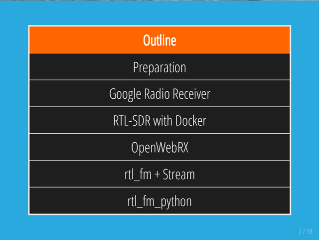Outline
Preparation
Google Radio Receiver
RTL-SDR with Docker
OpenWebRX
rtl_fm + Stream
rtl_fm_python
2 / 38
