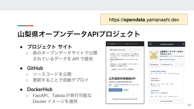 ࢁསݝΦʔϓϯσʔλAPIϓϩδΣΫτ
● ϓϩδΣΫτ αΠτ
○ ݝͷΦʔϓϯσʔλαΠτͰެ։
͞Ε͍ͯΔσʔλΛ API Ͱఏڙ
● GitHub
○ ιʔείʔυΛެ։
○ ߋ৽͢Δ͜ͱͰࣗಈσϓϩΠ
● DockerHub
○ FastAPIɺTabula ͕࣮ߦՄೳͳ
Docker ΠϝʔδΛఏڙ
15
https://opendata.yamanashi.dev
