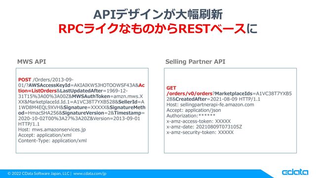 © 2022 CData Software Japan, LLC | www.cdata.com/jp
APIデザインが大幅刷新
RPCライクなものからRESTベースに
POST /Orders/2013-09-
01/?AWSAccessKeyId=AKIAIKW5JHOTOOWSF43A&Ac
tion=ListOrders&LastUpdatedAfter=1969-12-
31T15%3A00%3A00Z&MWSAuthToken=amzn.mws.X
XX&MarketplaceId.Id.1=A1VC38T7YXB528&SellerId=A
1WD8M4EQL9XVH&Signature=XXXXX&SignatureMeth
od=HmacSHA256&SignatureVersion=2&Timestamp=
2020-10-02T00%3A27%3A20Z&Version=2013-09-01
HTTP/1.1
Host: mws.amazonservices.jp
Accept: application/xml
Content-Type: application/xml
GET
/orders/v0/orders?MarketplaceIds=A1VC38T7YXB5
28&CreatedAfter=2021-08-09 HTTP/1.1
Host: sellingpartnerapi-fe.amazon.com
Accept: application/json
Authorization:******
x-amz-access-token: XXXXX
x-amz-date: 20210809T073105Z
x-amz-security-token: XXXXX
MWS API Selling Partner API
