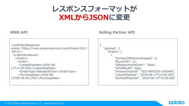 © 2022 CData Software Japan, LLC | www.cdata.com/jp
レスポンスフォーマットが
XMLからJSONに変更




2018-08-
17T14:59:59Z
StandardOrder
2018-08-
15T09:59:55.270Z
{
"payload": {
"Orders": [
{
"NumberOfItemsUnshipped": 0,
"BuyerInfo": {},
"IsReplacementOrder": "false",
"IsSoldByAB": false,
"AmazonOrderId": "503-9993250-1405404",
"LatestShipDate": "2018-08-17T14:59:59Z",
"EarliestShipDate": "2018-08-15T15:00:00Z
MWS API Selling Partner API
