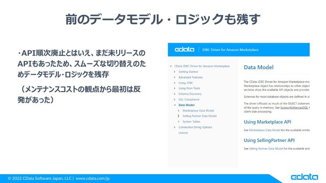 © 2022 CData Software Japan, LLC | www.cdata.com/jp
前のデータモデル・ロジックも残す
・API順次廃止とはいえ、まだ未リリースの
APIもあったため、スムーズな切り替えのた
めデータモデル・ロジックを残存
（メンテナンスコストの観点から最初は反
発があった）
