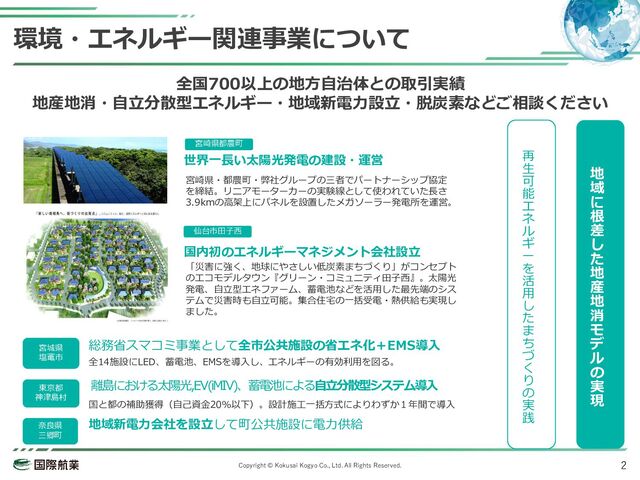 Copyright © Kokusai Kogyo Co., Ltd. All Rights Reserved. 2
環境・エネルギー関連事業について
全国700以上の地方自治体との取引実績
地産地消・自立分散型エネルギー・地域新電力設立・脱炭素などご相談ください
宮崎県・都農町・弊社グループの三者でパートナーシップ協定
を締結。リニアモーターカーの実験線として使われていた長さ
3.9kmの高架上にパネルを設置したメガソーラー発電所を運営。
地
域
に
根
差
し
た
地
産
地
消
モ
デ
ル
の
実
現
世界一長い太陽光発電の建設・運営
国内初のエネルギーマネジメント会社設立
「災害に強く、地球にやさしい低炭素まちづくり」がコンセプト
のエコモデルタウン『グリーン・コミュニティ田子西』。太陽光
発電、自立型エネファーム、蓄電池などを活用した最先端のシス
テムで災害時も自立可能。集合住宅の一括受電・熱供給も実現し
ました。
宮崎県都農町
仙台市田子西
総務省スマコミ事業として全市公共施設の省エネ化＋EMS導入
宮城県
塩竃市
離島における太陽光,EV(iMIV)、蓄電池による自立分散型システム導入
東京都
神津島村
地域新電力会社を設立して町公共施設に電力供給
国と都の補助獲得（自己資金20％以下）。設計施工一括方式によりわずか１年間で導入
奈良県
三郷町
全14施設にLED、蓄電池、EMSを導入し、エネルギーの有効利用を図る。
再
生
可
能
エ
ネ
ル
ギ
ー
を
活
用
し
た
ま
ち
づ
く
り
の
実
践
