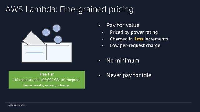AWS Community
AWS Lambda: Fine-grained pricing
• Pay for value
• Priced by power rating
• Charged in 1ms increments
• Low per-request charge
• No minimum
• Never pay for idle
Free Tier
1M requests and 400,000 GBs of compute.
Every month, every customer.
