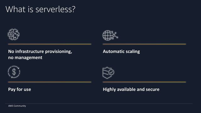AWS Community
What is serverless?
Automatic scaling
Highly available and secure
Pay for use
No infrastructure provisioning,
no management
