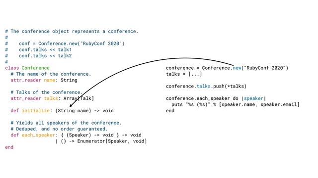 # The conference object represents a conference.


#


# conf = Conference.new("RubyConf 2020")


# conf.talks << talk1


# conf.talks << talk2


#


class Conference


# The name of the conference.


attr_reader name: String


# Talks of the conference.


attr_reader talks: Array[Talk]


def initialize: (String name) -> void


# Yields all speakers of the conference.


# Deduped, and no order guaranteed.


def each_speaker: { (Speaker) -> void } -> void


| () -> Enumerator[Speaker, void]


end
conference = Conference.new("RubyConf 2020")


talks = [...]


conference.talks.push(*talks)


conference.each_speaker do |speaker|


puts "%s (%s)" % [speaker.name, speaker.email]


end

