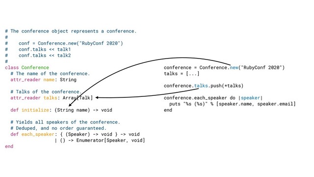 # The conference object represents a conference.


#


# conf = Conference.new("RubyConf 2020")


# conf.talks << talk1


# conf.talks << talk2


#


class Conference


# The name of the conference.


attr_reader name: String


# Talks of the conference.


attr_reader talks: Array[Talk]


def initialize: (String name) -> void


# Yields all speakers of the conference.


# Deduped, and no order guaranteed.


def each_speaker: { (Speaker) -> void } -> void


| () -> Enumerator[Speaker, void]


end
conference = Conference.new("RubyConf 2020")


talks = [...]


conference.talks.push(*talks)


conference.each_speaker do |speaker|


puts "%s (%s)" % [speaker.name, speaker.email]


end

