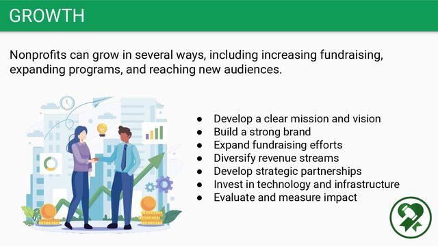 GROWTH
Nonproﬁts can grow in several ways, including increasing fundraising,
expanding programs, and reaching new audiences.
● Develop a clear mission and vision
● Build a strong brand
● Expand fundraising efforts
● Diversify revenue streams
● Develop strategic partnerships
● Invest in technology and infrastructure
● Evaluate and measure impact
