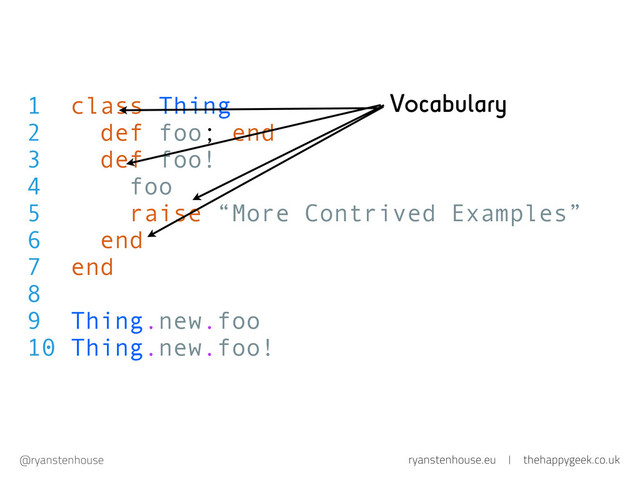ryanstenhouse.eu | thehappygeek.co.uk
@ryanstenhouse
1 class Thing
2 def foo; end
3 def foo!
4 foo
5 raise “More Contrived Examples”
6 end
7 end
8
9 Thing.new.foo
10 Thing.new.foo!
Vocabulary
