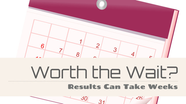 Worth the Wait?
Results Can Take Weeks
