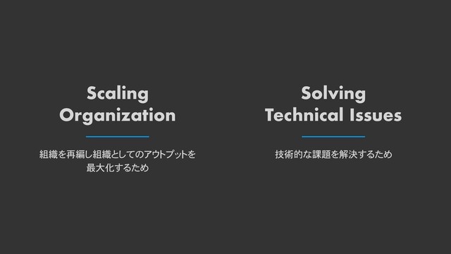 Scaling
Organization
Solving
Technical Issues
組織を再編し組織としてのアウトプットを 
最大化するため
技術的な課題を解決するため
