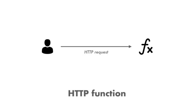 HTTP function
HTTP request
