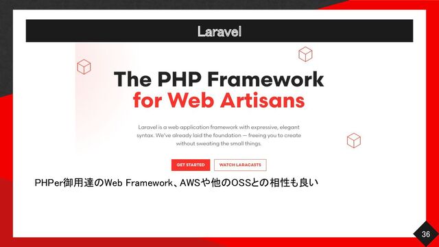 Laravel 
36 
PHPer御用達のWeb Framework、AWSや他のOSSとの相性も良い 
