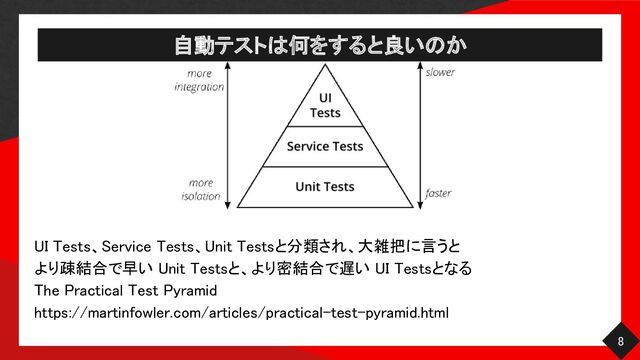 自動テストは何をすると良いのか 
8 
UI Tests、Service Tests、Unit Testsと分類され、大雑把に言うと 
より疎結合で早い Unit Testsと、より密結合で遅い UI Testsとなる 
The Practical Test Pyramid 
https://martinfowler.com/articles/practical-test-pyramid.html 

