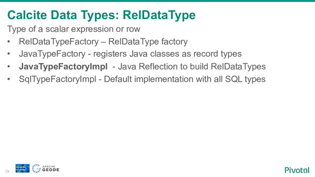 Calcite Data Types: RelDataType
19
Type of a scalar expression or row
•  RelDataTypeFactory – RelDataType factory
•  JavaTypeFactory - registers Java classes as record types
•  JavaTypeFactoryImpl - Java Reflection to build RelDataTypes
•  SqlTypeFactoryImpl - Default implementation with all SQL types
