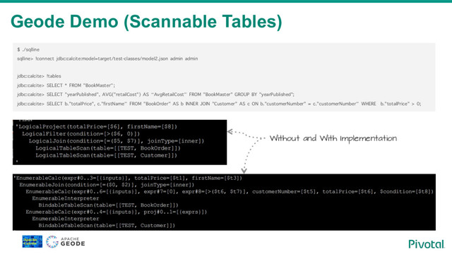Geode Demo (Scannable Tables)
$ ./sqlline ︎
sqlline> !connect jdbc:calcite:model=target/test-classes/model2.json admin admin︎
︎
jdbc:calcite> !tables ︎
jdbc:calcite> SELECT * FROM "BookMaster”;︎
jdbc:calcite> SELECT "yearPublished", AVG("retailCost") AS “AvgRetailCost” FROM "BookMaster" GROUP BY "yearPublished";︎
jdbc:calcite> SELECT b."totalPrice", c."firstName” FROM "BookOrder" AS b INNER JOIN "Customer" AS c ON b."customerNumber" = c."customerNumber” WHERE b."totalPrice" > 0;︎
︎
︎
Without and With Implementation
