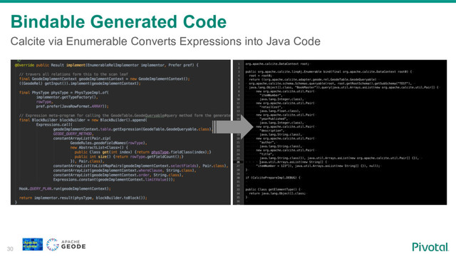 Bindable Generated Code
30
Calcite via Enumerable Converts Expressions into Java Code

