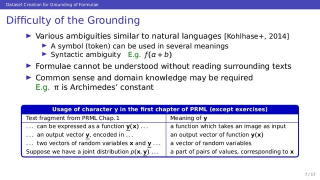 Dataset Creation for Grounding of Formulae
Difﬁculty of the Grounding
Various ambiguities similar to natural languages [Kohlhase+, 2014]
A symbol (token) can be used in several meanings
Syntactic ambiguity E.g. ƒ( + b)
Formulae cannot be understood without reading surrounding texts
Common sense and domain knowledge may be required
E.g. π is Archimedes’ constant
Usage of character y in the ﬁrst chapter of PRML (except exercises)
Text fragment from PRML Chap. 1 Meaning of y
. . . can be expressed as a function y(x) . . . a function which takes an image as input
. . . an output vector y, encoded in . . . an output vector of function y(x)
. . . two vectors of random variables x and y . . . a vector of random variables
Suppose we have a joint distribution p(x, y) . . . a part of pairs of values, corresponding to x
7 / 17
