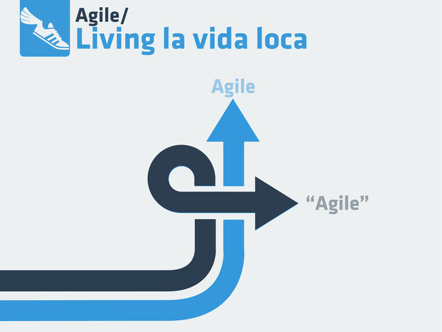 Agile/
Living la vida loca
“Agile”
Agile
