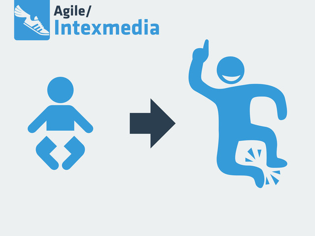 Agile/
Intexmedia
