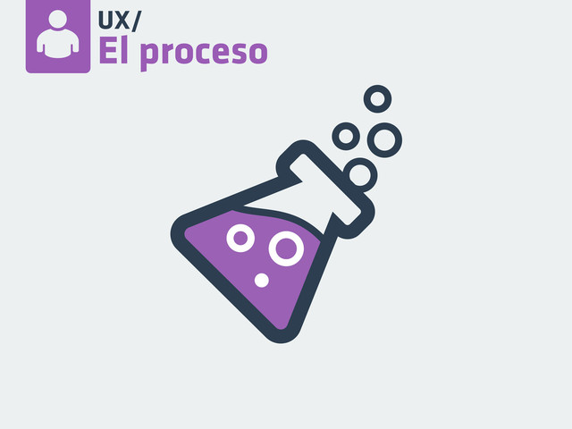 UX/
El proceso
