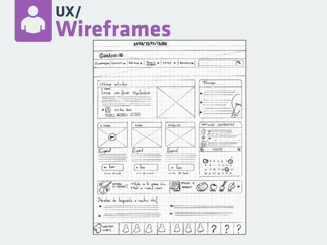 UX/
Wireframes
