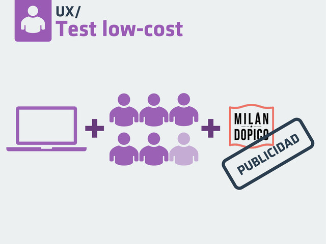UX/
Test low-cost
+ +
PUBLICIDAD
