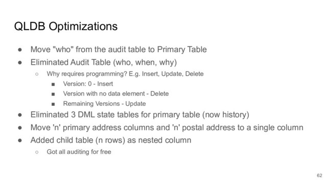 QLDB Optimizations
● Move "who" from the audit table to Primary Table
● Eliminated Audit Table (who, when, why)
○ Why requires programming? E.g. Insert, Update, Delete
■ Version: 0 - Insert
■ Version with no data element - Delete
■ Remaining Versions - Update
● Eliminated 3 DML state tables for primary table (now history)
● Move 'n' primary address columns and 'n' postal address to a single column
● Added child table (n rows) as nested column
○ Got all auditing for free
62
