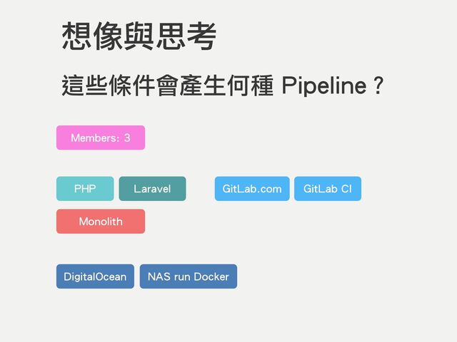 想像與思考
PHP
DigitalOcean
GitLab CI
Monolith
Members: 3
Laravel
這些條件會產生何種 Pipeline？
GitLab.com
NAS run Docker
