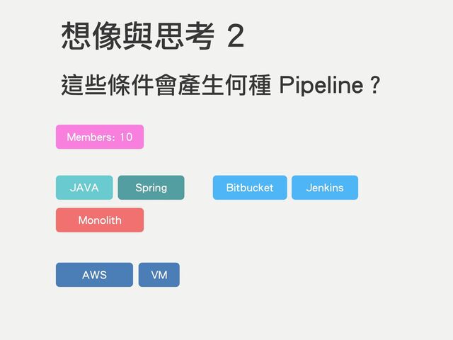 想像與思考 2
JAVA
AWS
Jenkins
Monolith
Members: 10
Spring
這些條件會產生何種 Pipeline？
Bitbucket
VM
