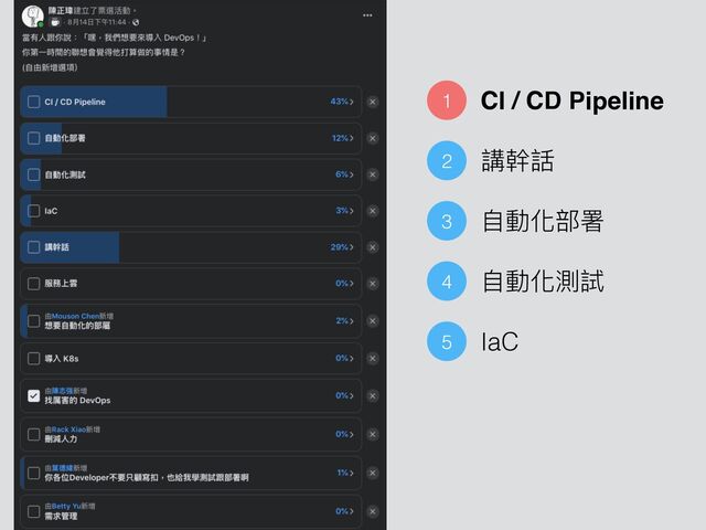 1 CI / CD Pipeline
2 講幹話
3 ⾃動化部署
4 ⾃動化測試
5 IaC
