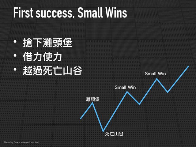 First success, Small Wins
Photo by Fancycrave on Unsplash
• 搶下灘頭堡


• 借⼒使⼒


• 越過死亡⼭⾕
死亡山谷
灘頭堡
Small Win
Small Win
