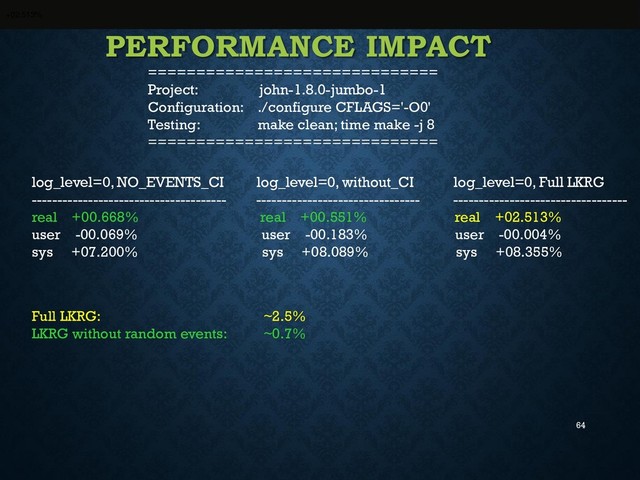 64
PERFORMANCE IMPACT
==============================
Project: john-1.8.0-jumbo-1
Configuration: ./configure CFLAGS='-O0'
Testing: make clean; time make -j 8
==============================
log_level=0, NO_EVENTS_CI log_level=0, without_CI log_level=0, Full LKRG
-------------------------------------- -------------------------------- ----------------------------------
real +00.668% real +00.551% real +02.513%
user -00.069% user -00.183% user -00.004%
sys +07.200% sys +08.089% sys +08.355%
Full LKRG: ~2.5%
LKRG without random events: ~0.7%
+02.513%
